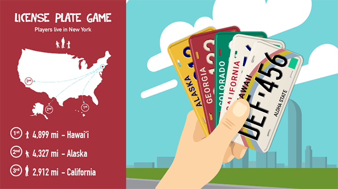 Road Trip Games For Kids